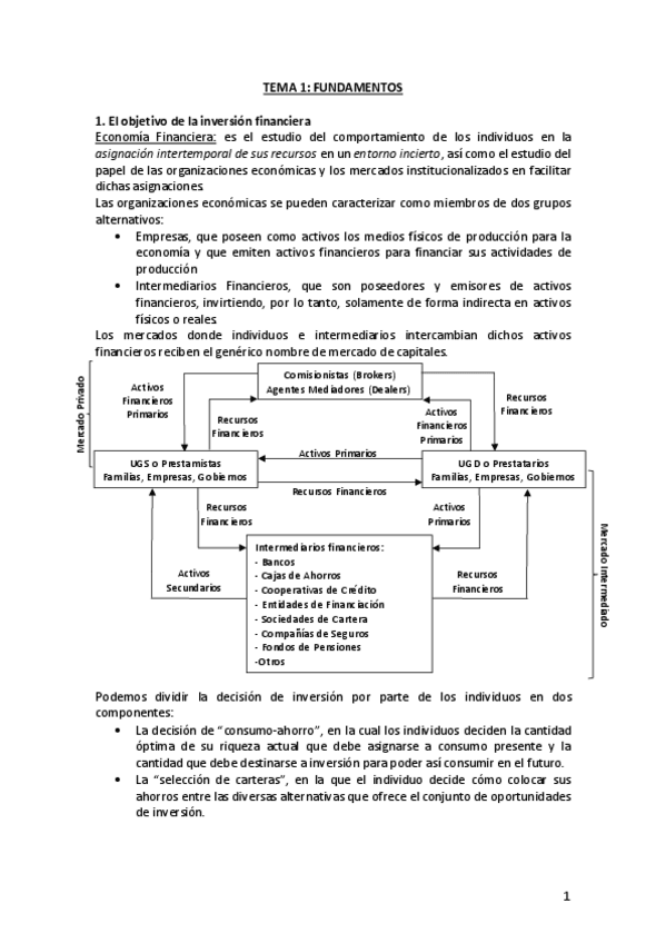 Miniatura del documento TEMA-1-APUNTES.pdf