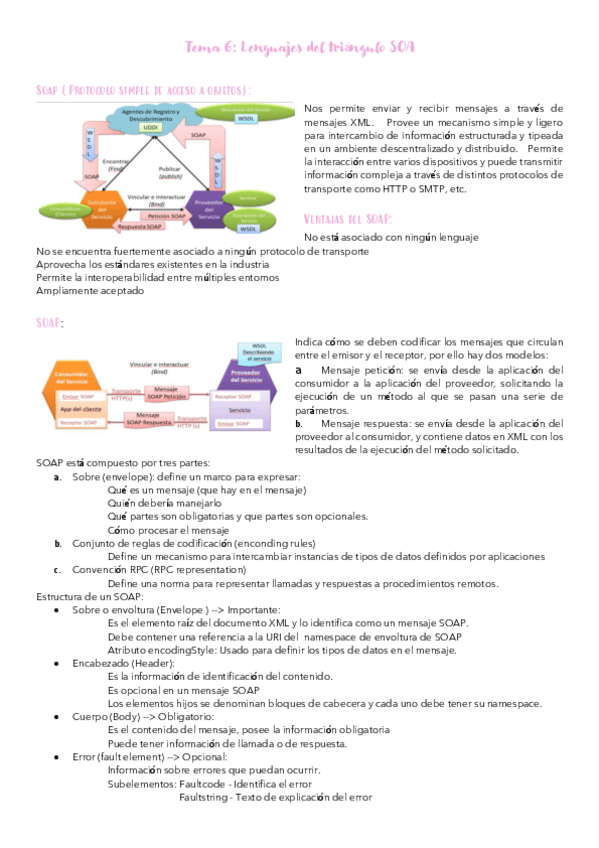 Miniatura del documento Tema-6-Desarrollo.pdf