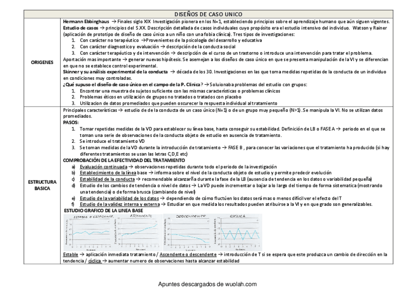 Miniatura del documento wuolah-free-TEMA_7_CASO_UNICO.pdf