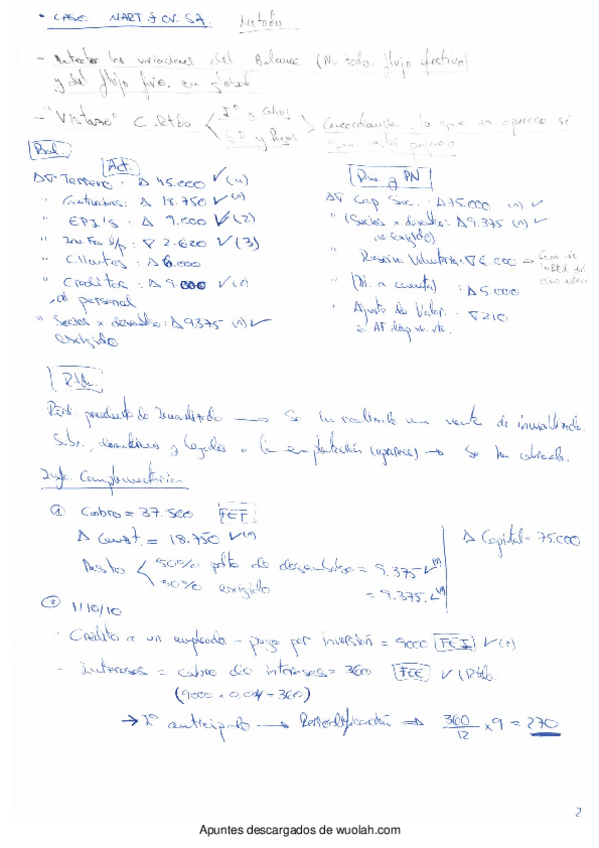Miniatura del documento wuolah-free-Apuntes y elaboracion EFE.pdf