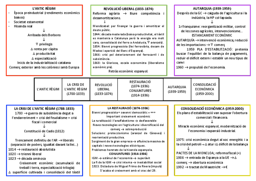 Miniatura del documento HEE.pdf