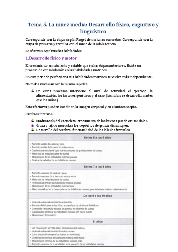 Miniatura del documento Tema-5-6-y-7.pdf
