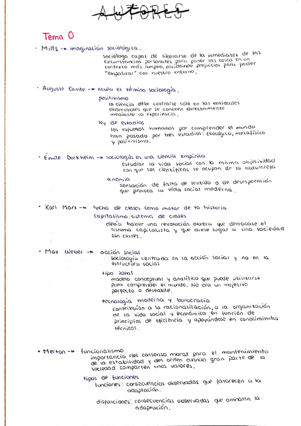 Miniatura del documento Autores-0.pdf
