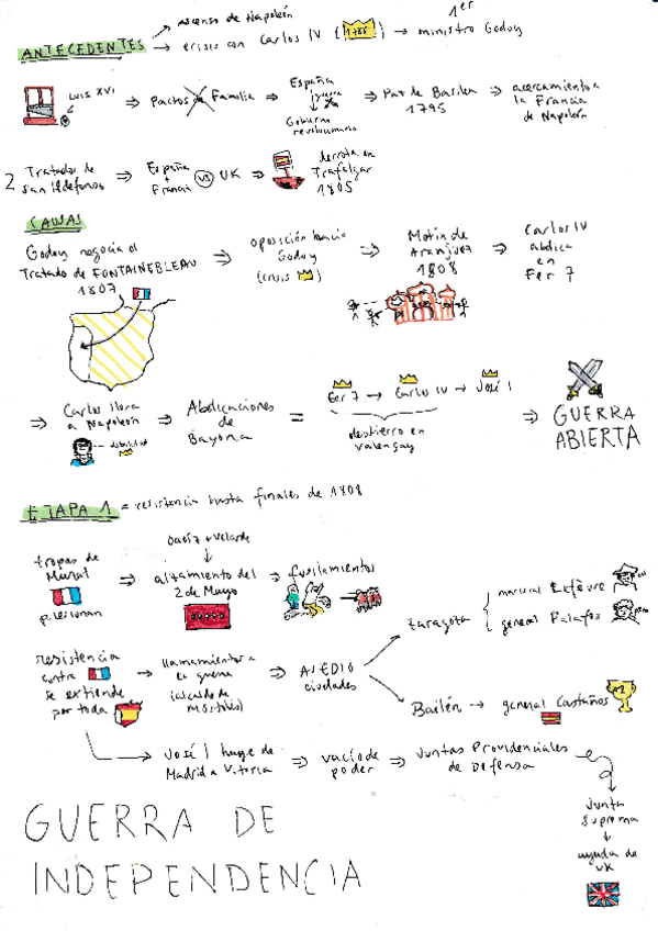 Miniatura del documento T5-Crisis-Antiguo-Reg.pdf