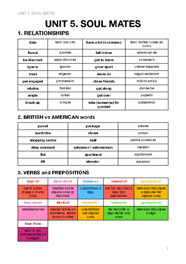 Miniatura del documento UNIT-5.pdf