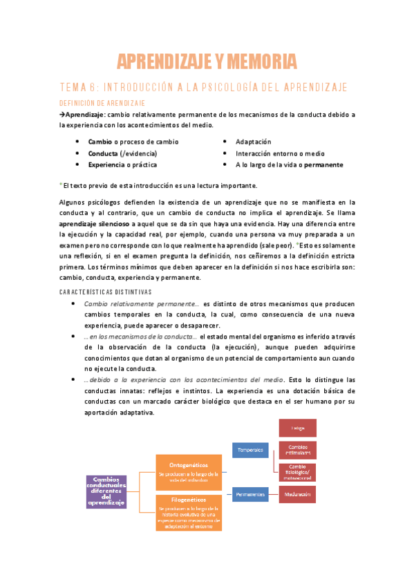 Miniatura del documento APRT1Introduccion-Aprendizaje.pdf