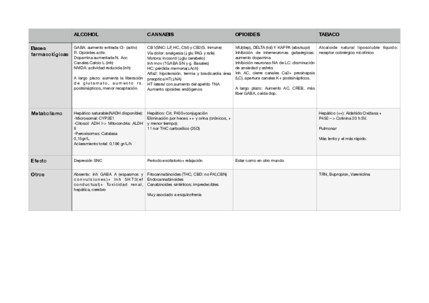Miniatura del documento DD.pdf