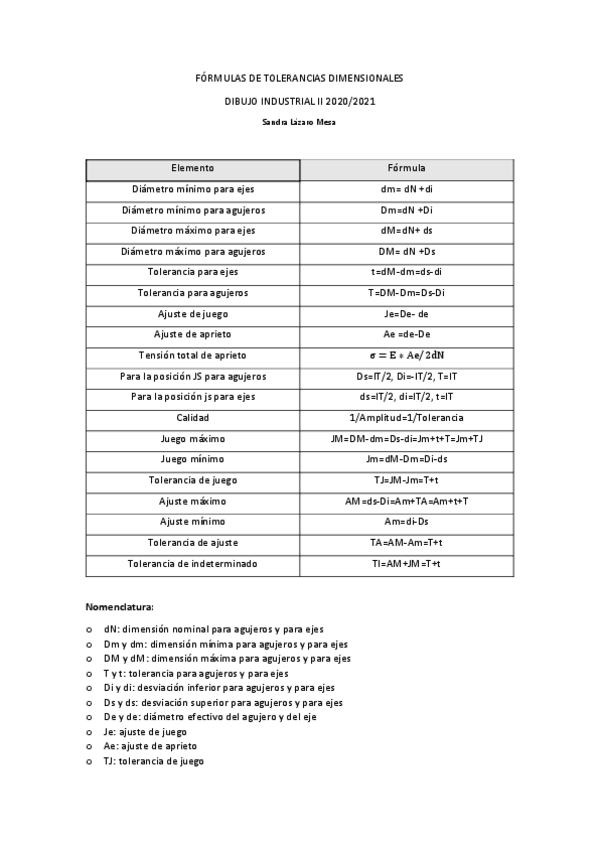 Miniatura del documento Formulas-tolerancias-dimensionales.pdf