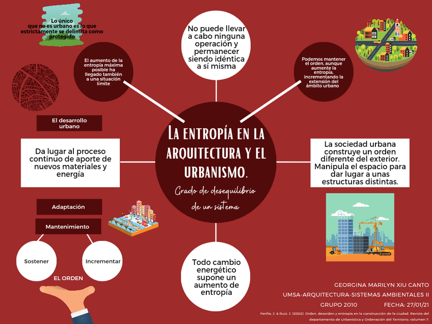 Miniatura del documento 202105102319480000.png