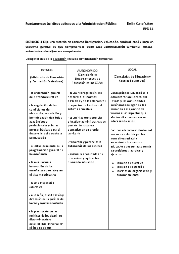 Miniatura del documento EPDBelenCanoYanez.pdf