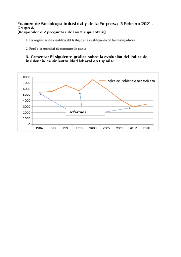 Miniatura del documento Grupo-A-plc-Examen-de-Sociologia-Industrial-y-de-la-empresa-3-Febrero-2021-Grupo-A.docx