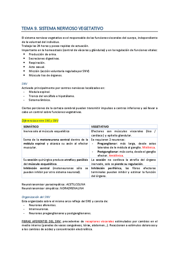 Miniatura del documento TEMA-9-Y-10-FISIOLOGIA.pdf