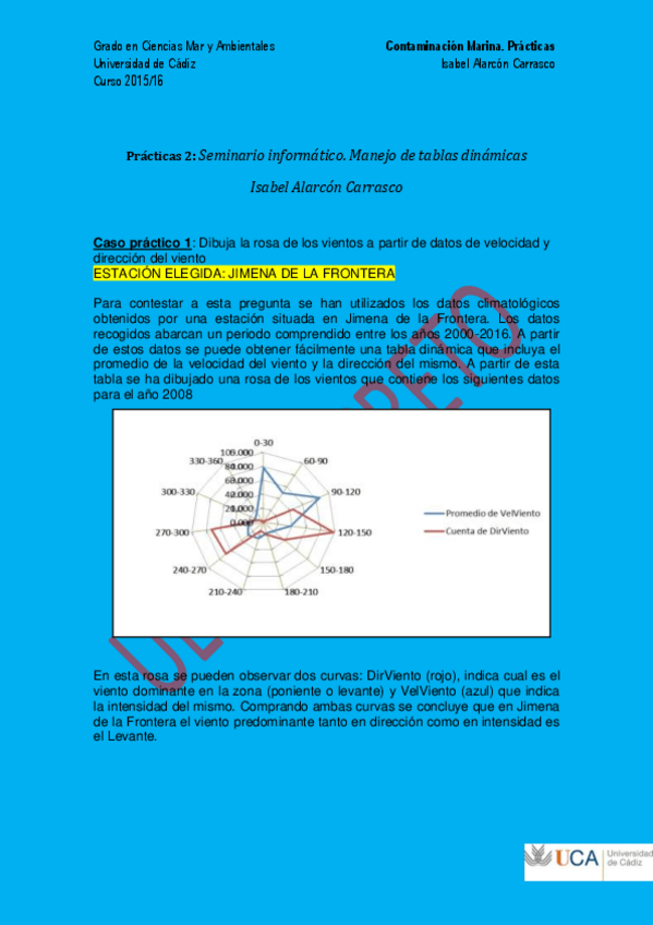 Miniatura del documento Prácticas 2 contaminación.pdf