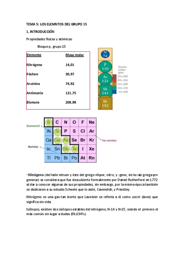 Miniatura del documento tema-5-qid.pdf