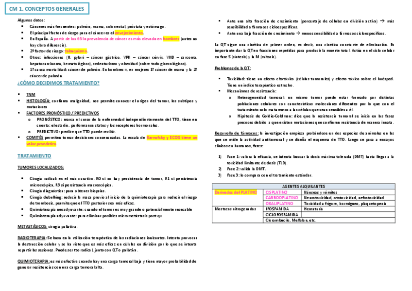 Miniatura del documento Resumenes-Onco.pdf