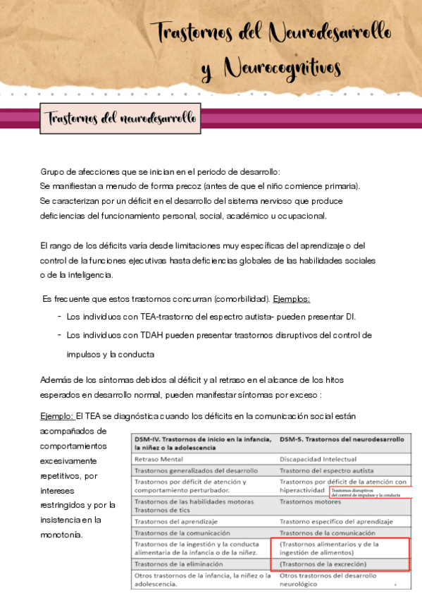 Miniatura del documento Tema-8-Ps.pdf