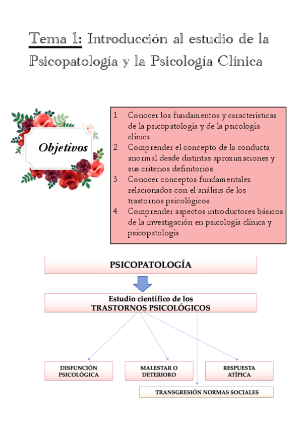 Miniatura del documento Tema-1-.pdf