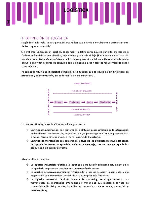 Miniatura del documento Tema-7-Apuntes-Distribucion.pdf