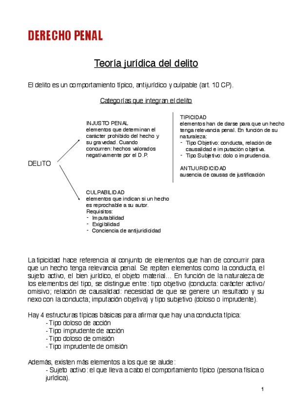 Miniatura del documento Derecho-Penal.pdf