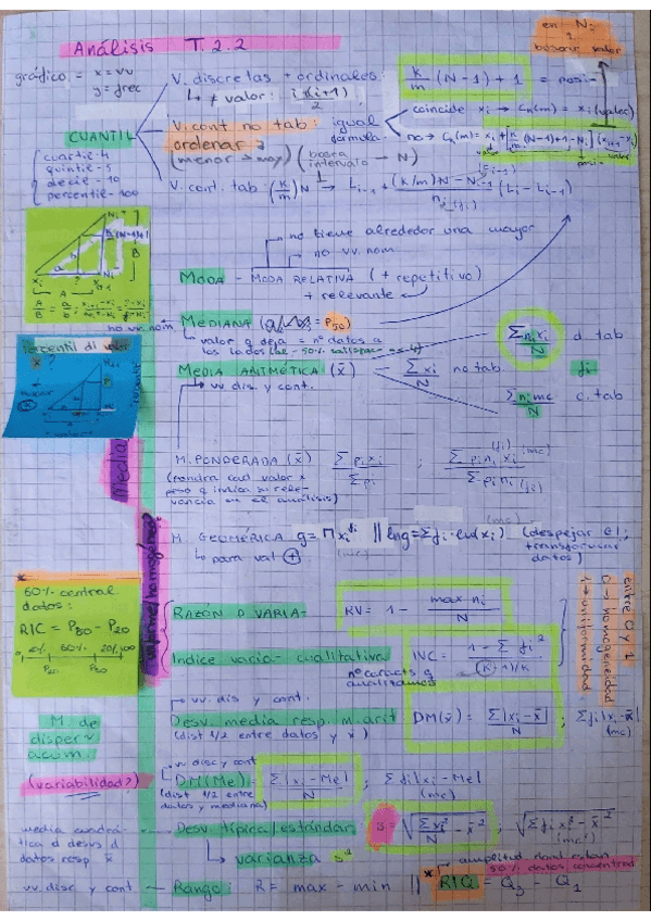 Miniatura del documento Resumen-analisis.pdf