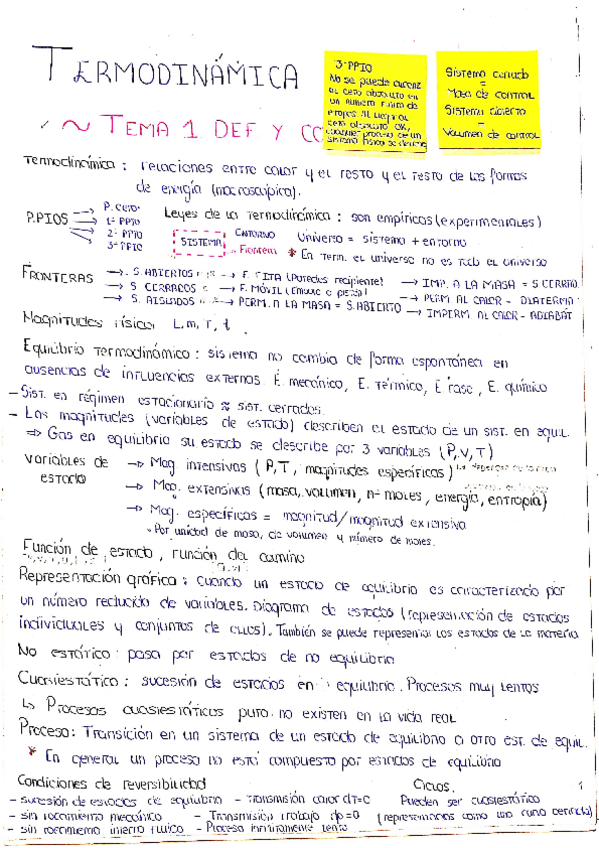 Miniatura del documento TEORIA-TERMODINAMICA.pdf