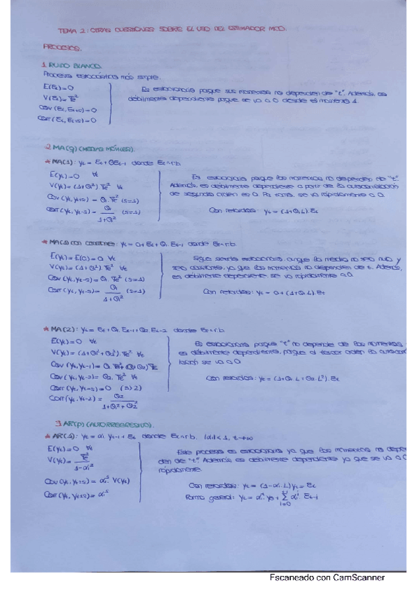 Miniatura del documento Esquemas-econometria-II.pdf
