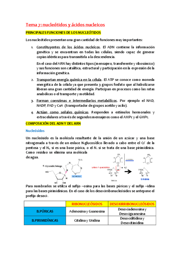 Miniatura del documento Tema-7.pdf