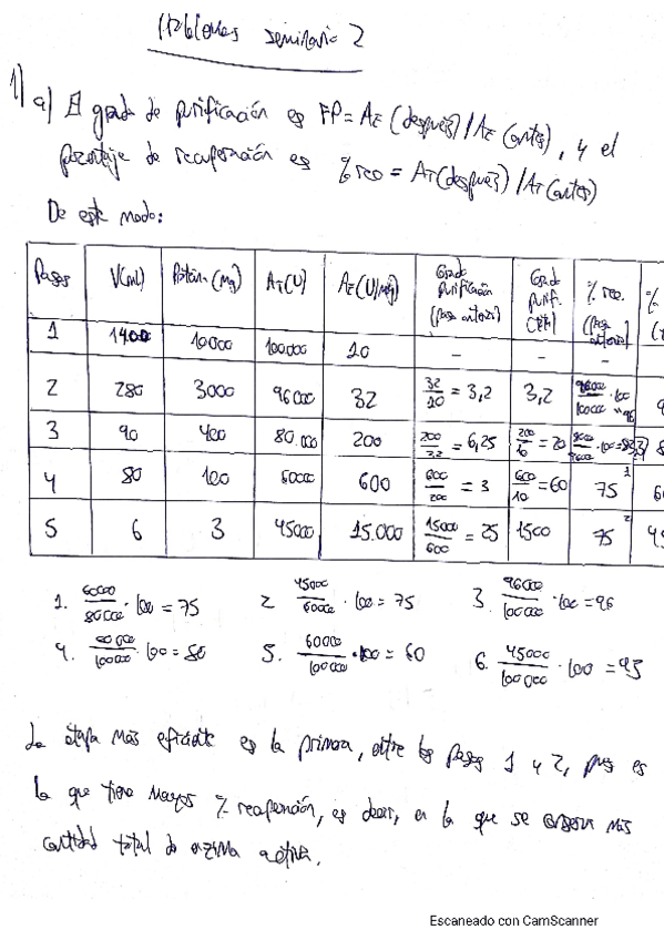 Miniatura del documento Bioquimica-para-wuolah.pdf
