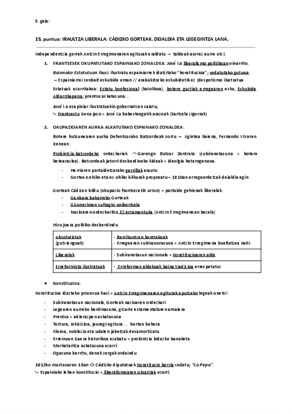 Miniatura del documento 15. Iraultza liberala. 
