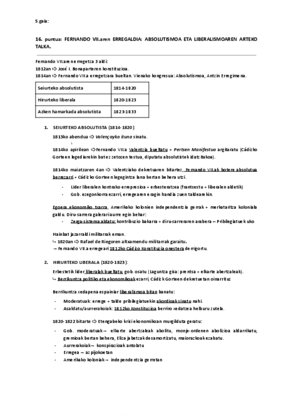 Miniatura del documento 16. Fernando VII.aren erregealdia.