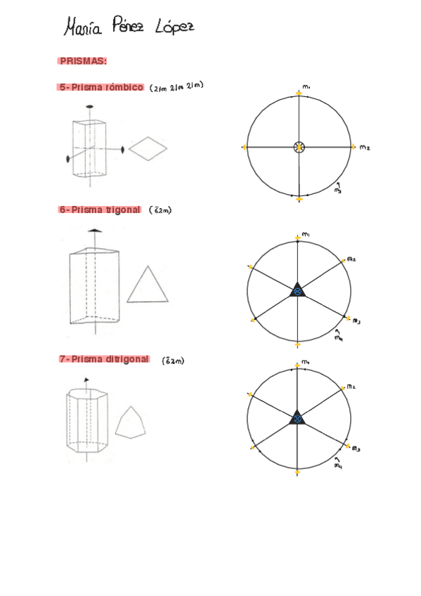 Miniatura del documento Proyeccion-estereografica-de-cristales210429091049.pdf