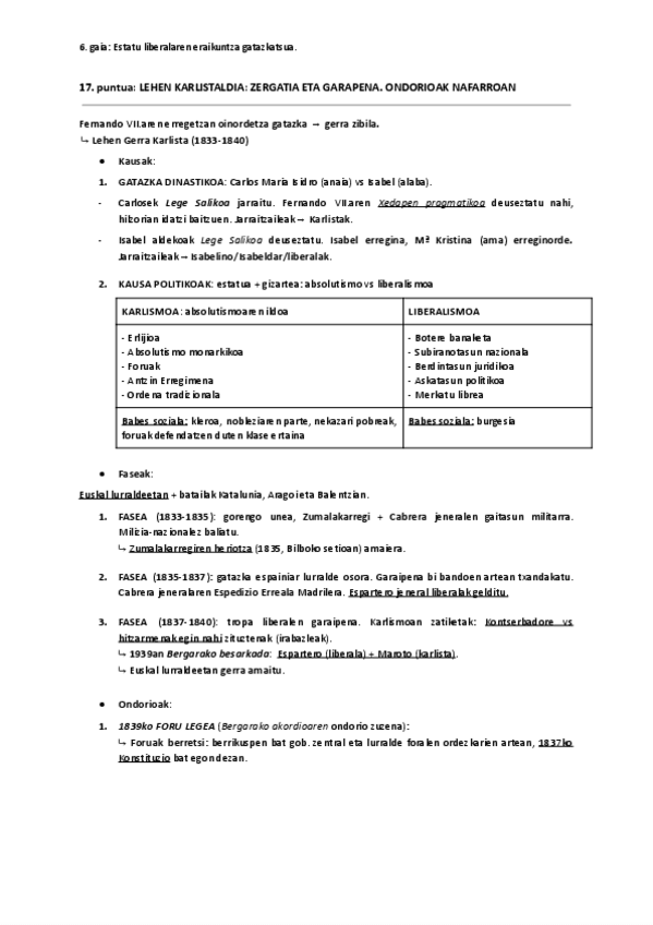 Miniatura del documento 17. Lehen karlistaldia.