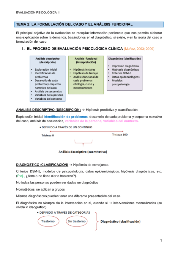 Miniatura del documento Tema-2-EPII.pdf