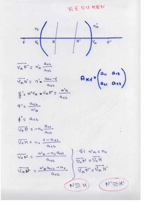 Miniatura del documento 1-Resumen-Calculo-matricialM.pdf