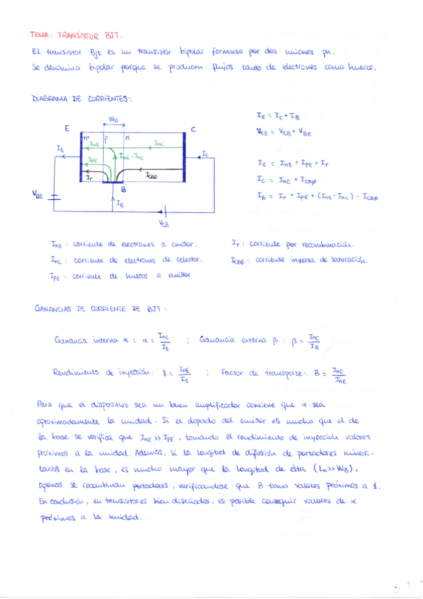 Miniatura del documento Apuntes_BJT_DDFF_JFET_MOSFET_Y_PS.pdf