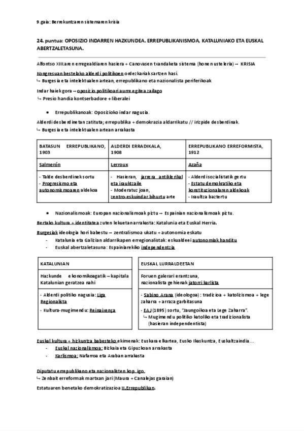 Miniatura del documento 24.Errepblikanismo eta nazionalismo.