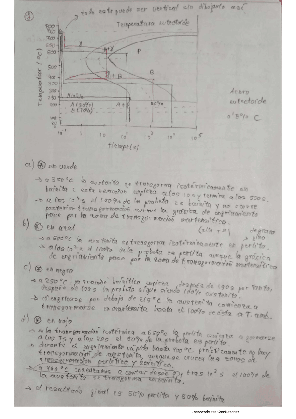 Miniatura del documento problemas.pdf