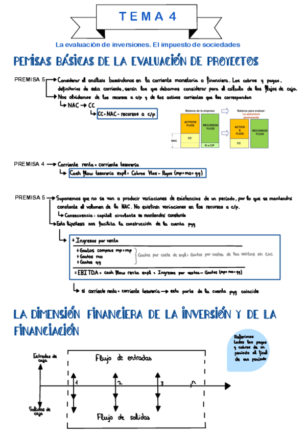 Miniatura del documento Apuntes-Tema-4.pdf