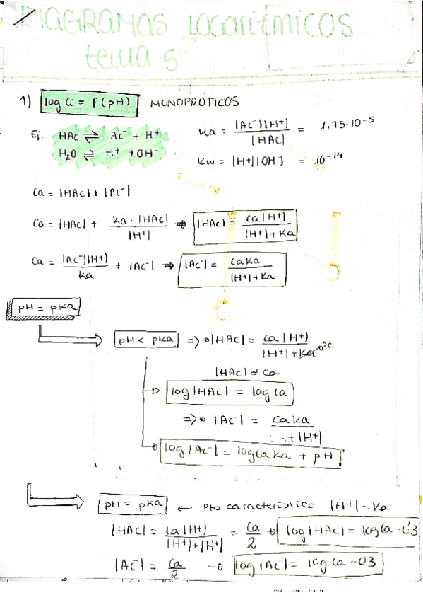 Miniatura del documento Quimica-Analitica-Resumen-diagramas-y-valoraciones.pdf