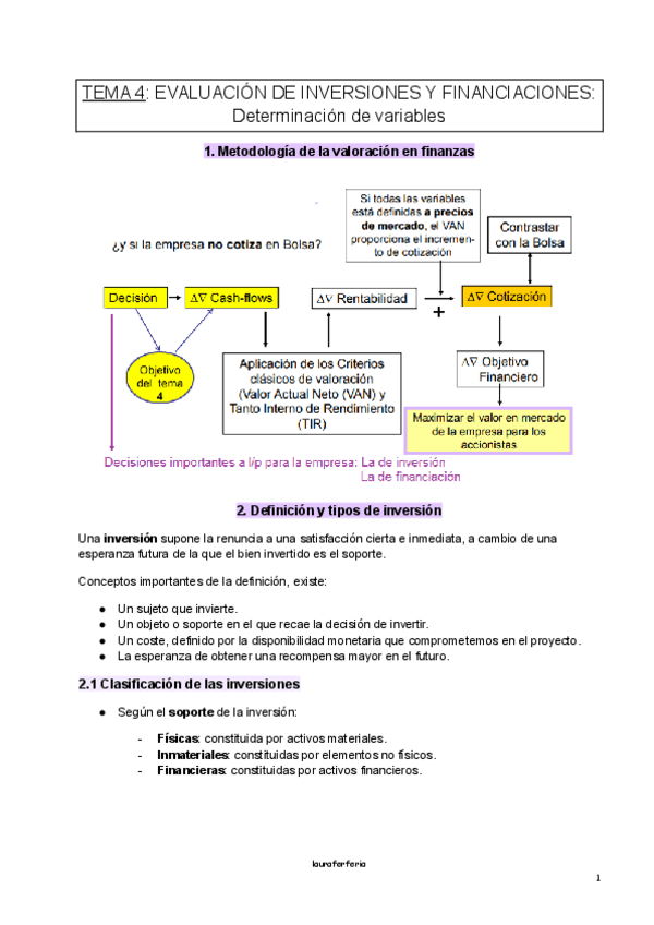 Miniatura del documento TEMA-4-finanzas.pdf