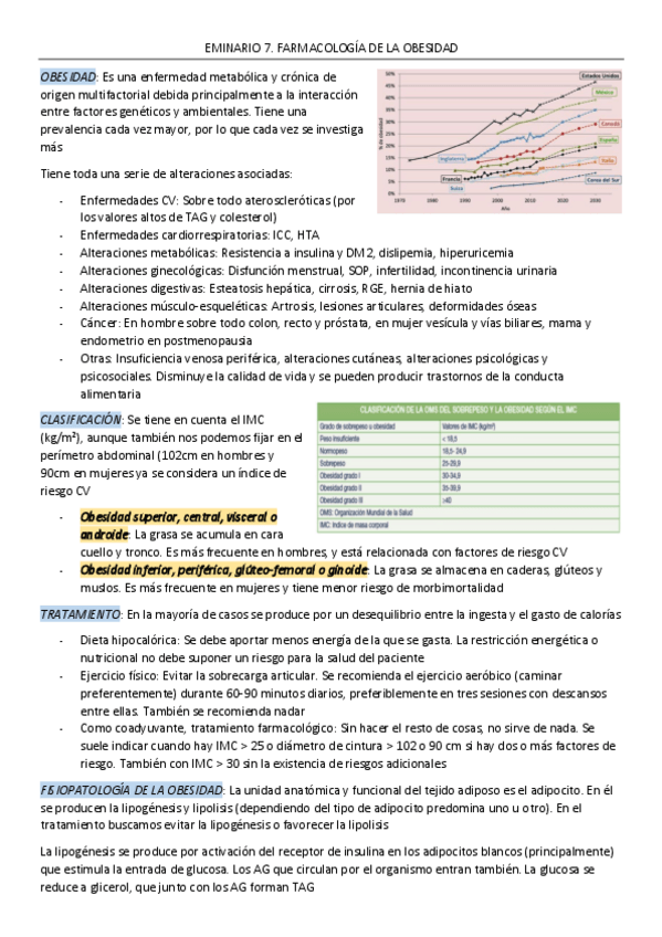 Miniatura del documento FARMACOLOGIA-DE-LA-OBESIDAD.pdf