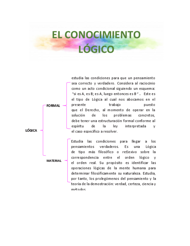 Miniatura del documento el-conocimiento-logico.pdf