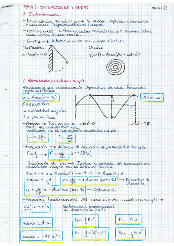 Miniatura del documento Oscilaciones-y-ondas.pdf