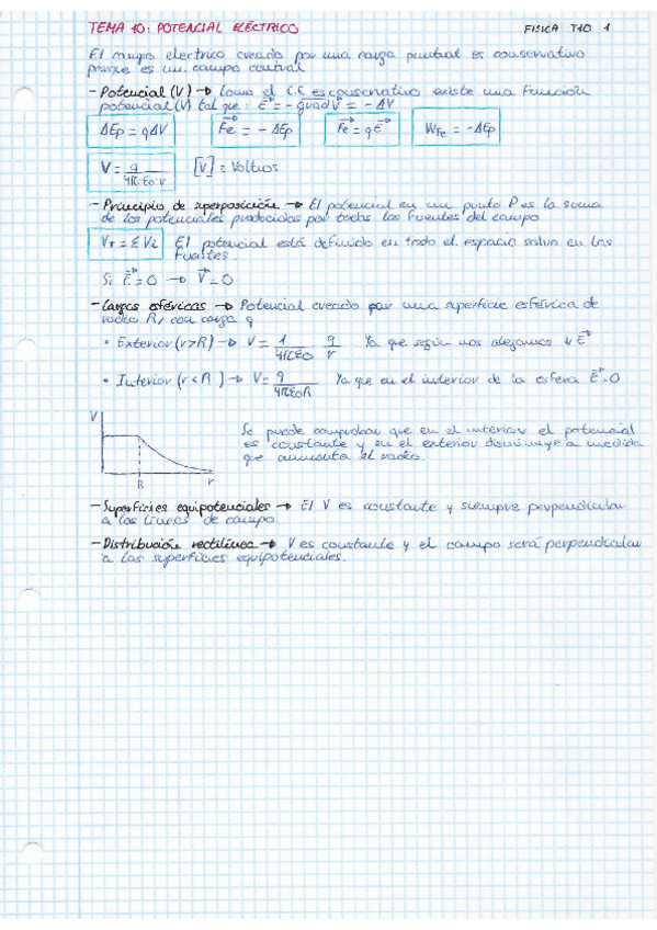 Miniatura del documento Potencial-electrico.pdf