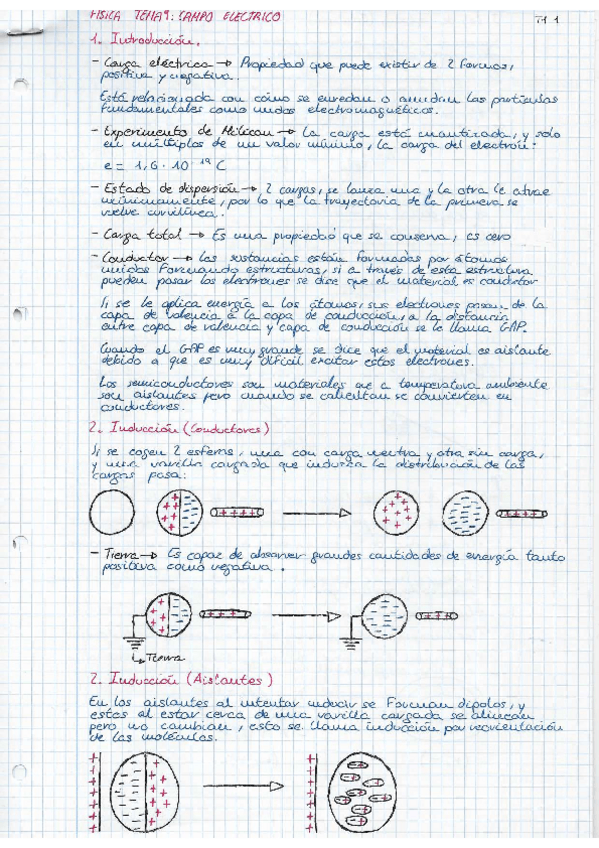 Miniatura del documento Campo-electrico.pdf