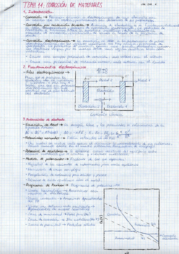 Miniatura del documento Corrosion-de-materiales.pdf