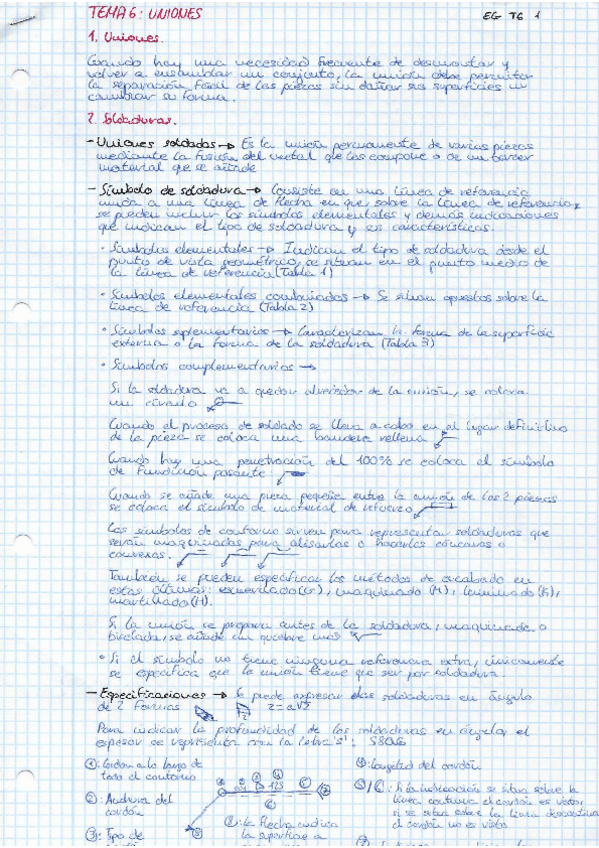 Miniatura del documento Uniones.pdf