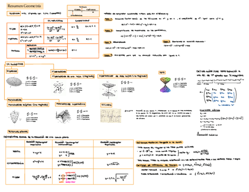 Miniatura del documento RESUMENGEOMETRIA.pdf