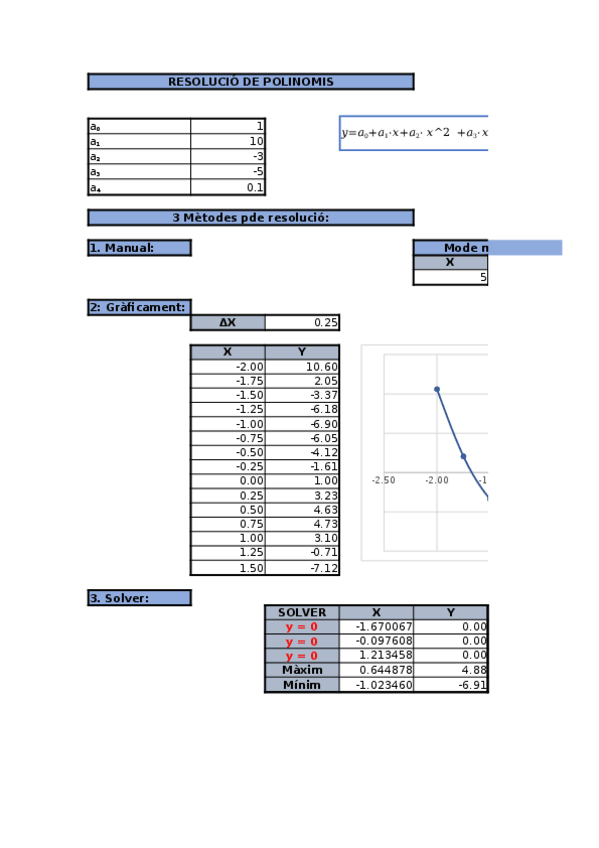 Miniatura del documento OlmoDuranAnnaP2.xlsx