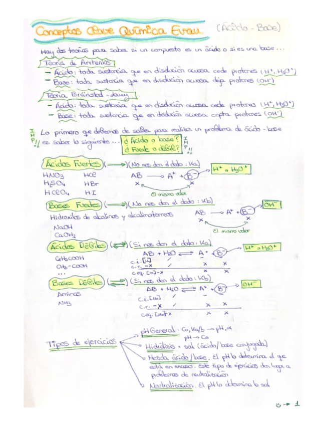 Miniatura del documento Claves-AcidoBase.pdf